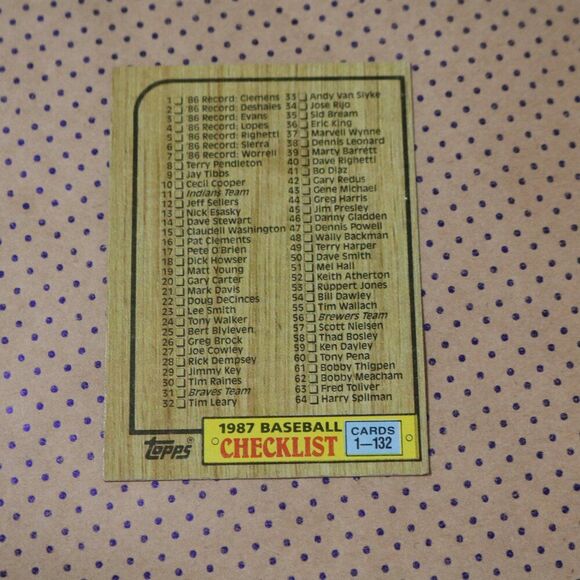 1987 Baseball Checklist #128 Baseball Card - Picture 1 of 2